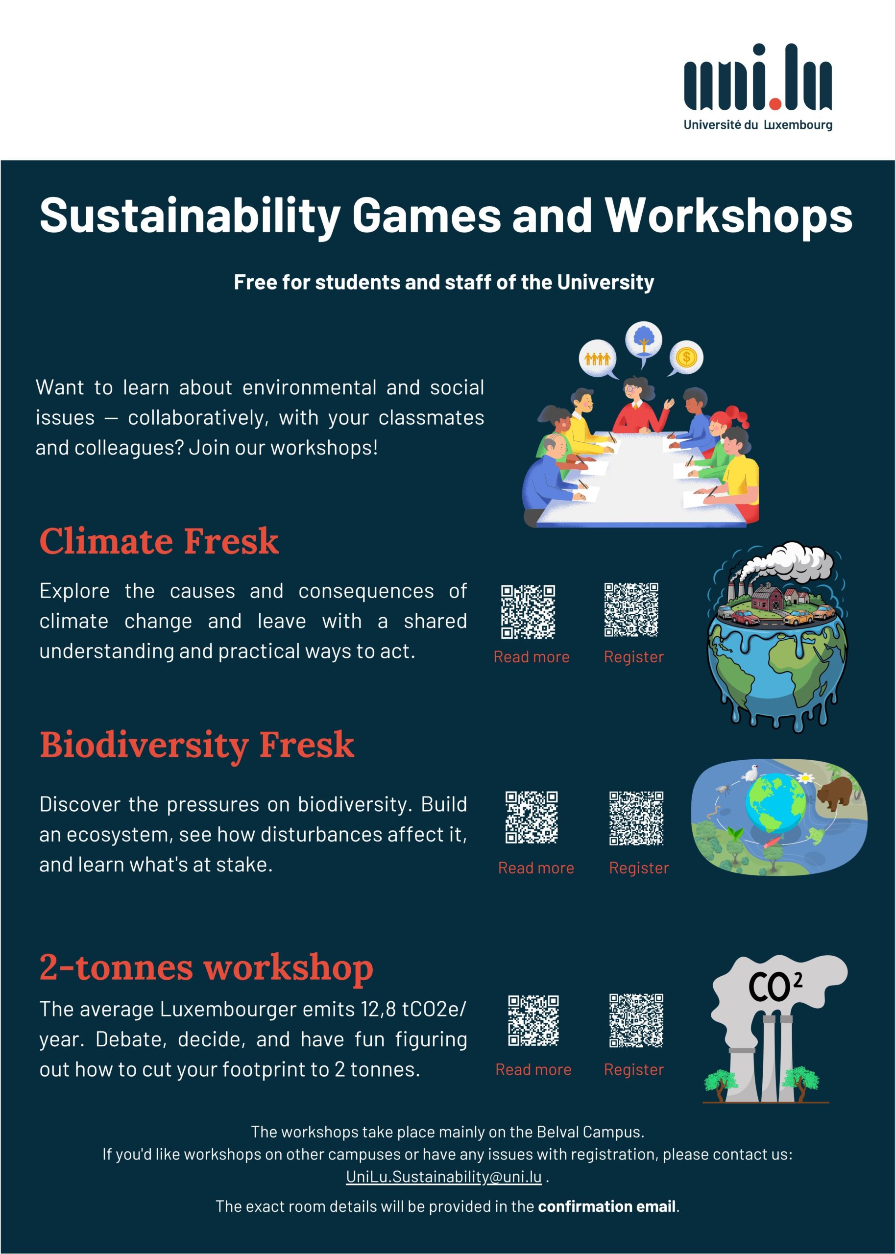 Climate Fresk